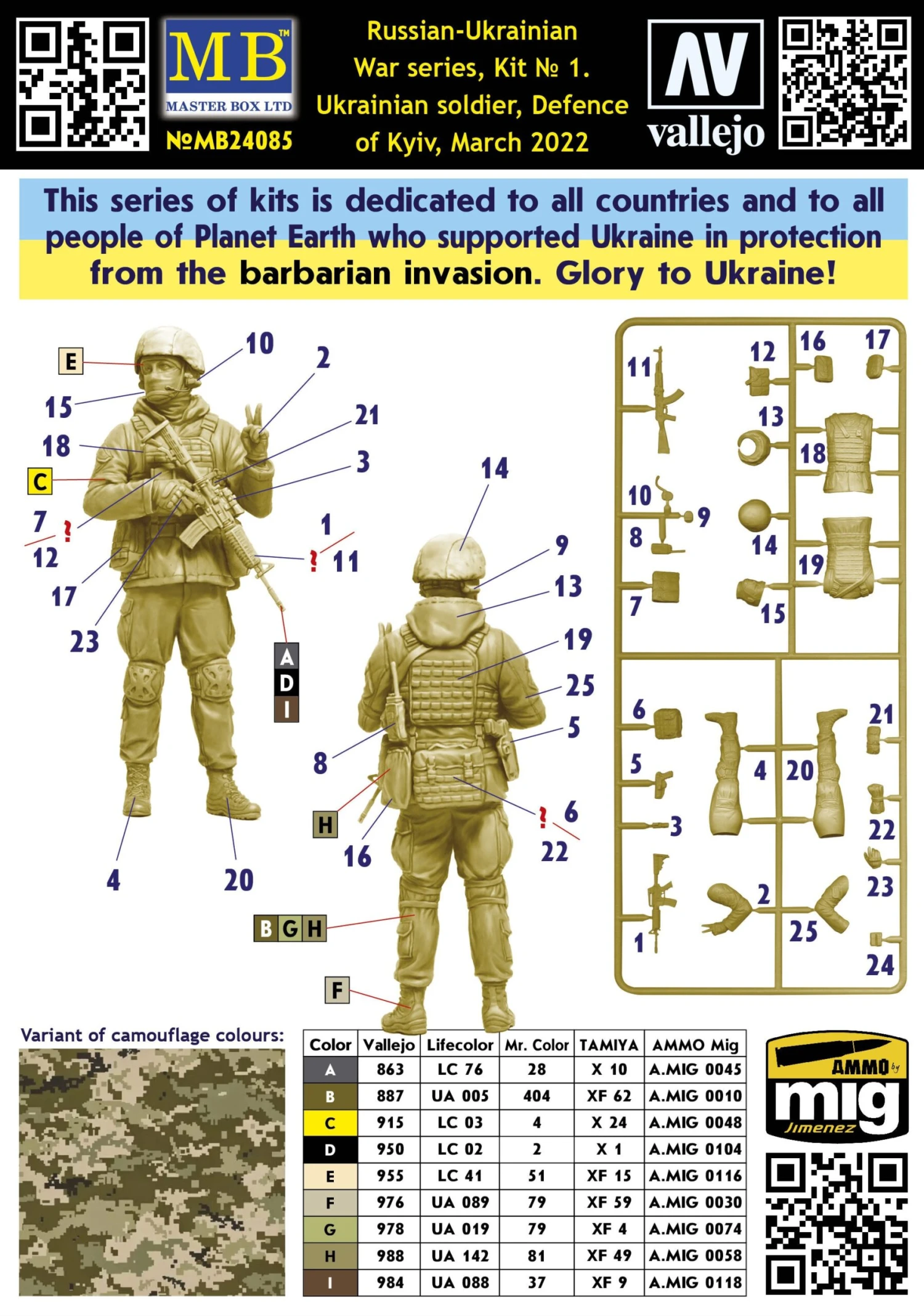 MasterBox 1/24 Ukrainian Soldiers Defense Of Kyiv March 2022 No.1 MB24085 - Image 2