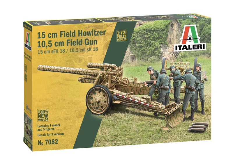 Italeri 1/72 German 15 Cm Field Howitzer / 10,5 Cm Field Gun 7082