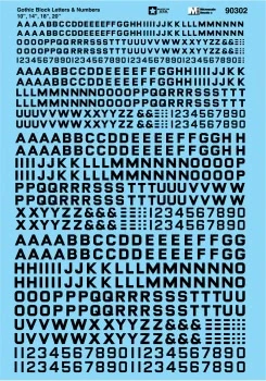 Microscale Decals HO Gothic Block Letters & Numbers Black 90302
