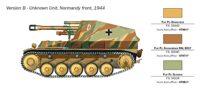 Italeri 1/72 German SdKfz 124 Wespe 10.5cm Liechte Feldhaubitze 7061 - Image 5