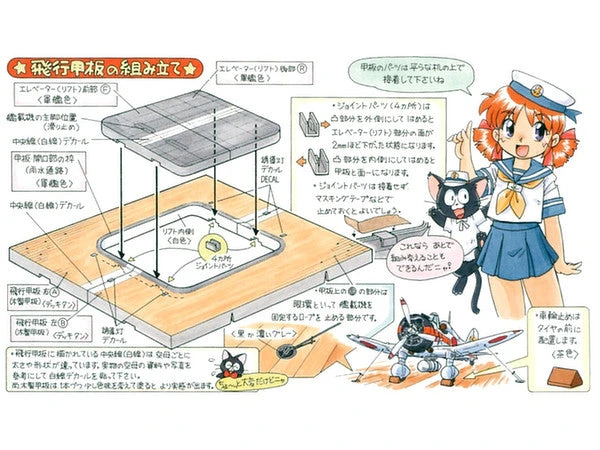 Sweet 1/144 Japanese A5M4 Type96 And Carrier Flight Deck & Cat Crew SWT14150 - Image 2